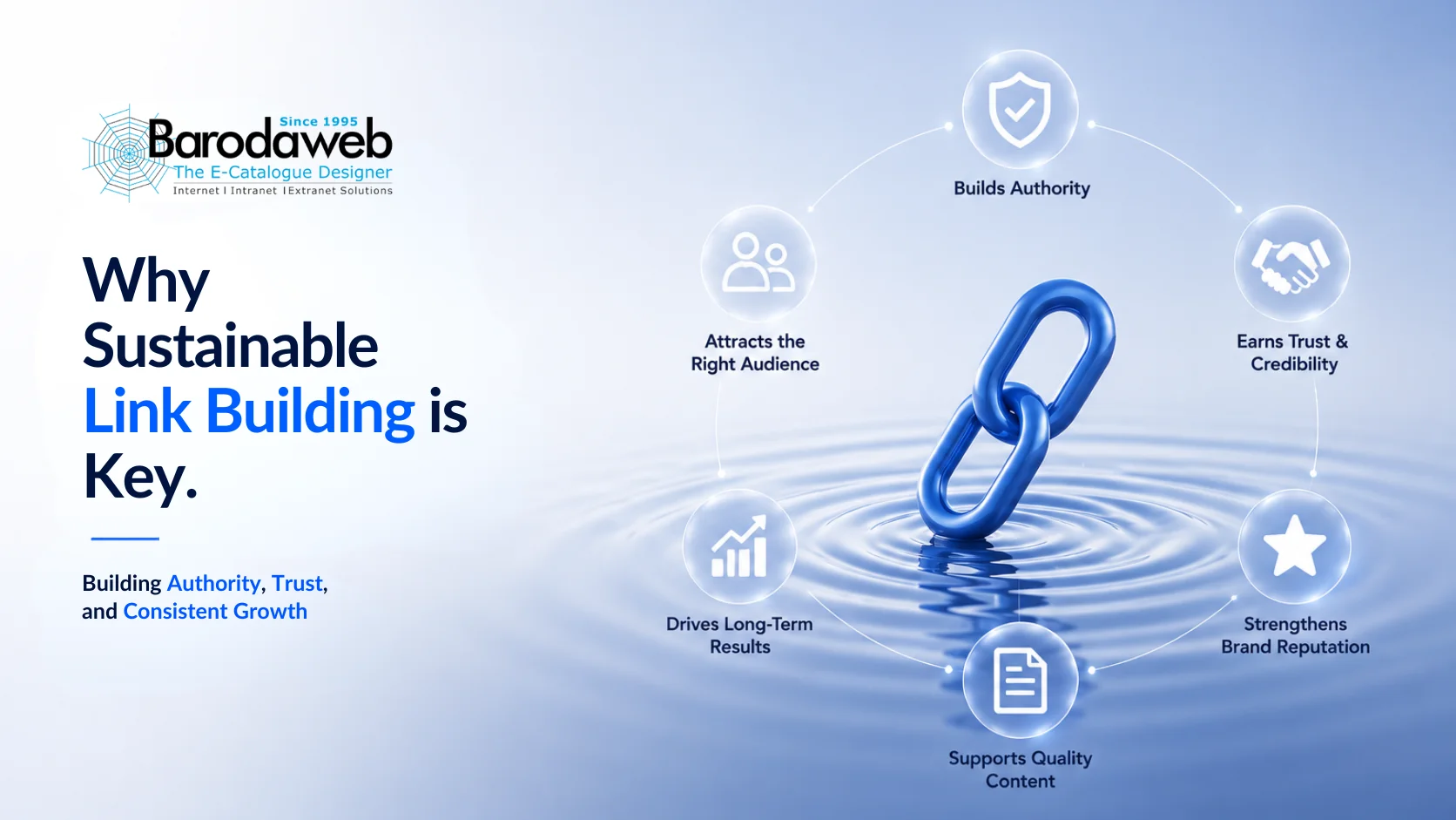 Why Sustainable Link Building is Key