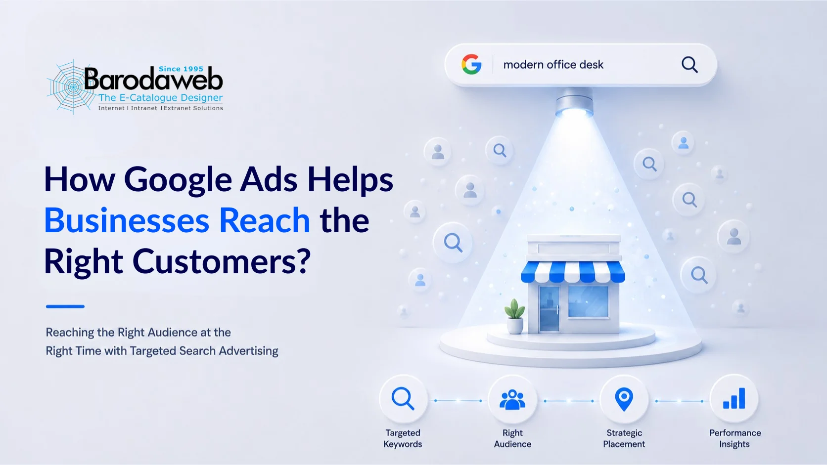How Google Ads Helps Businesses Reach the Right Customers