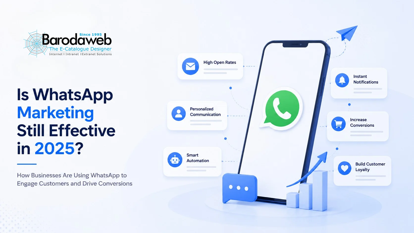 Is WhatsApp Marketing Still Effective in 2025