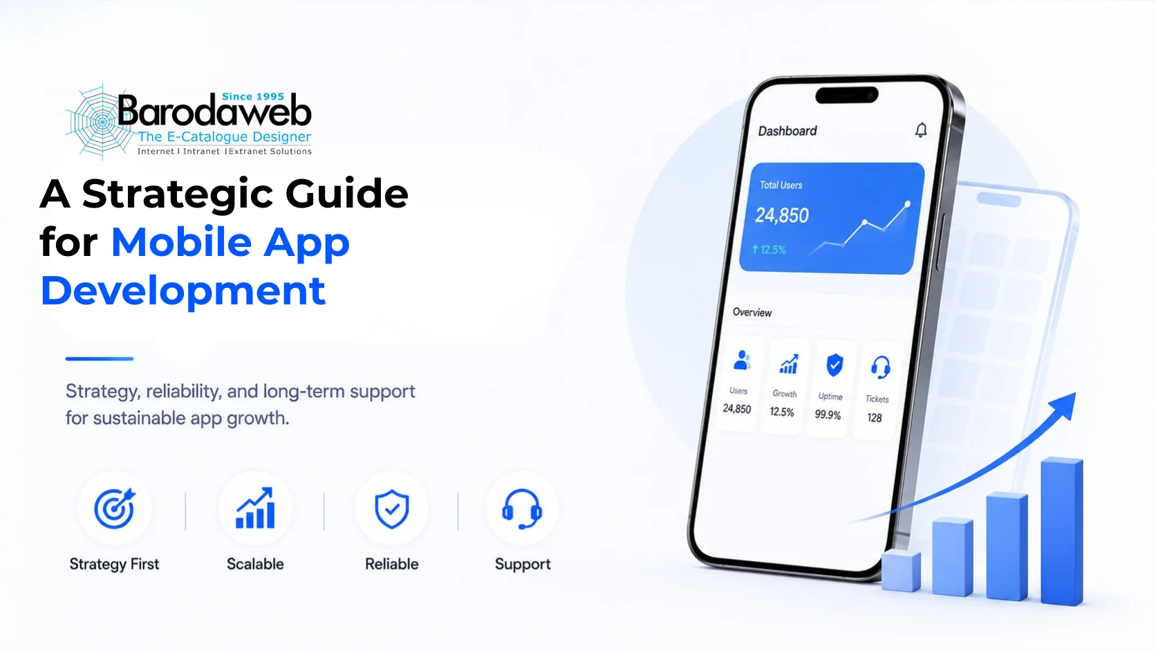 A Strategic Guide for Mobile App Development
