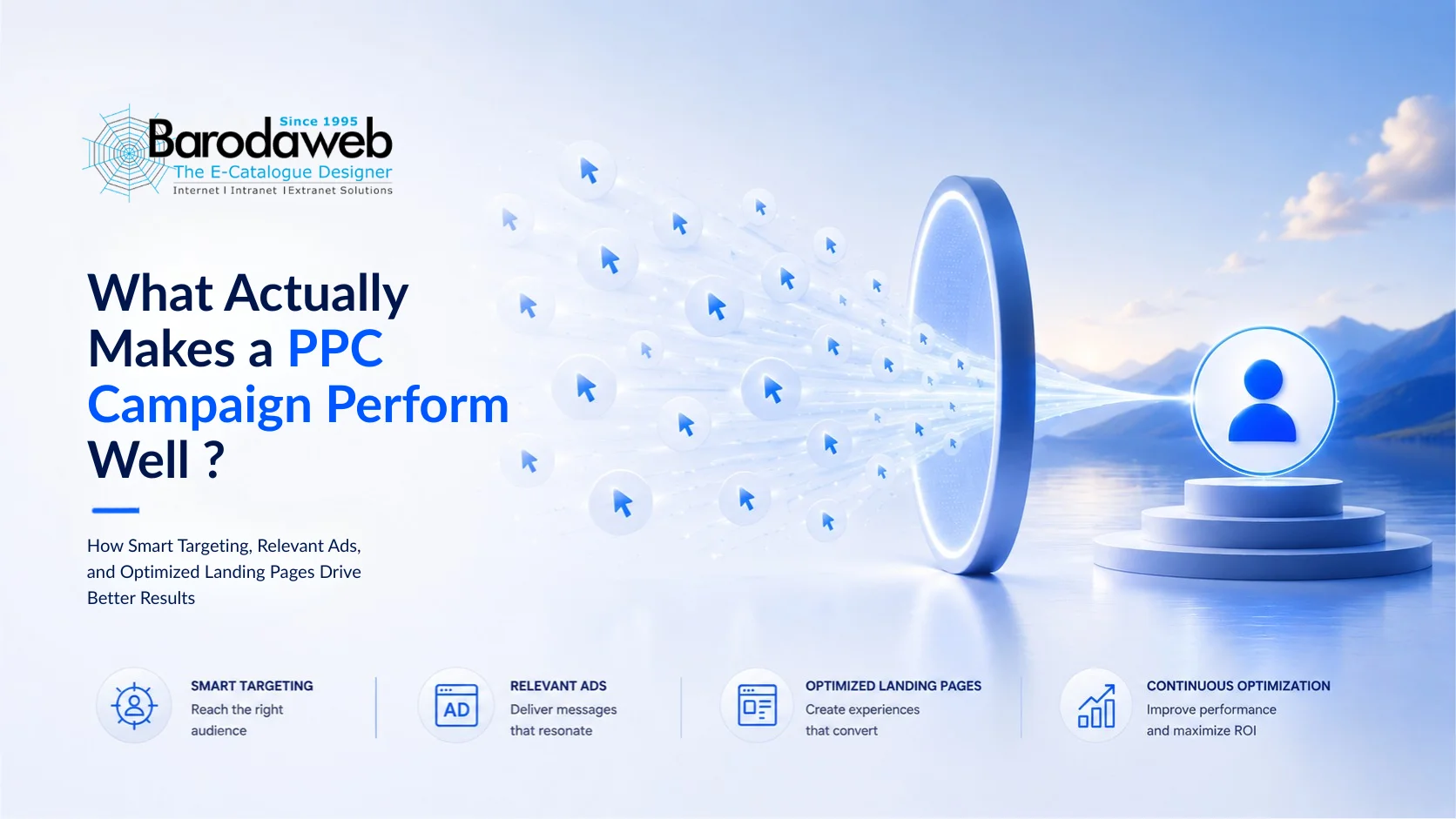 What Actually Makes a PPC Campaign Perform Well