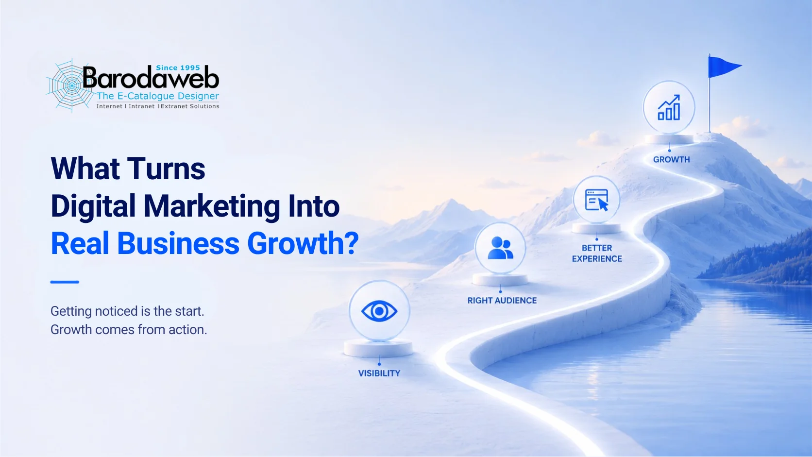What Turns Digital Marketing Into Real Business Growth