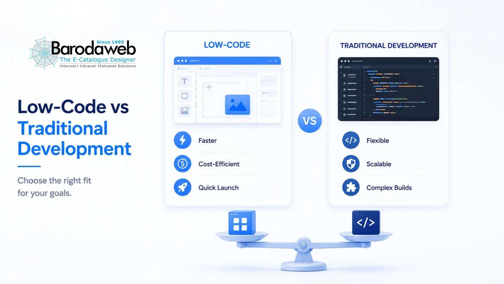 Low-Code vs Traditional Development