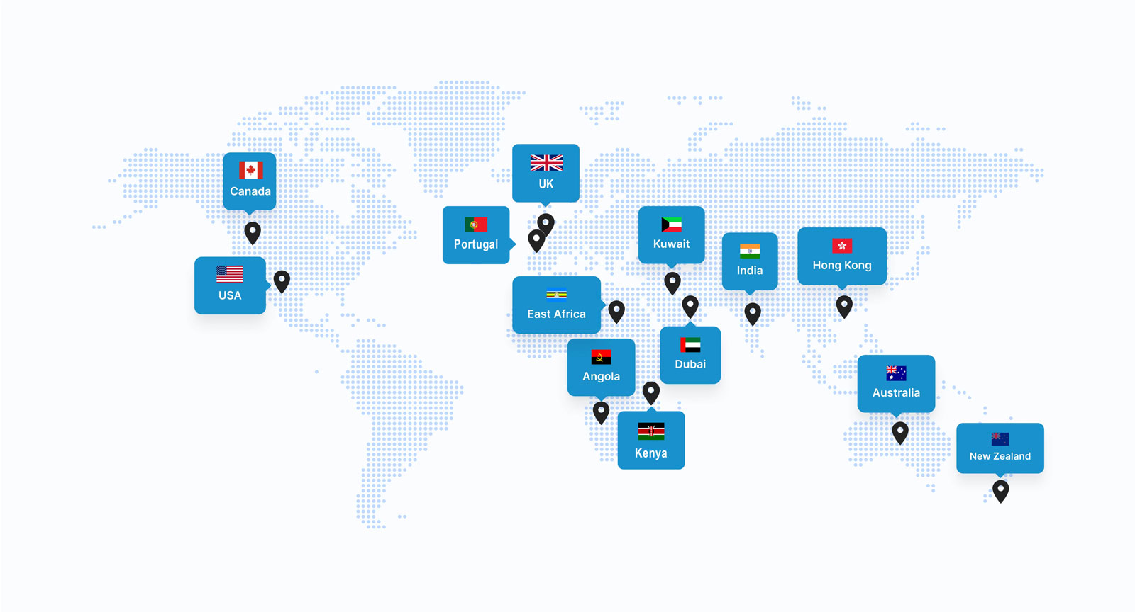 Barodaweb Global Presence